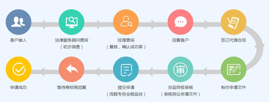 新疆罗布泊野骆驼国家级自然保护区“澳门新葡澳京官网”