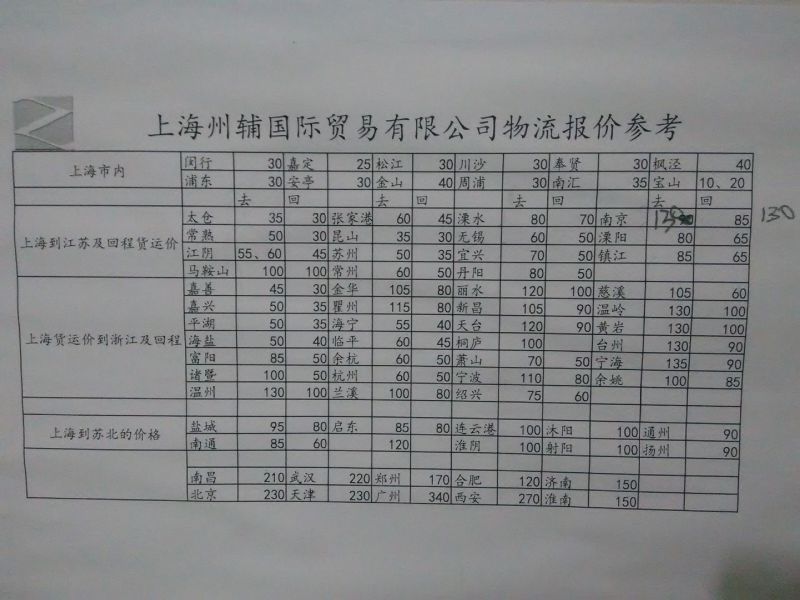 澳门新葡澳京