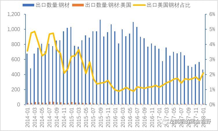 澳门新葡澳京