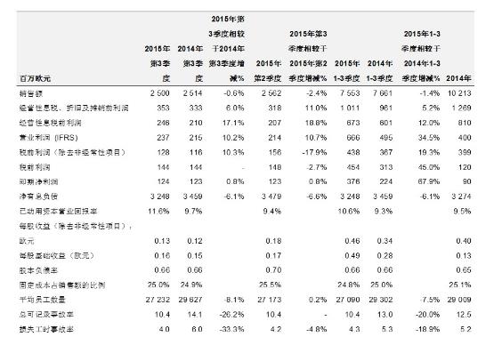 澳门新葡澳京官网