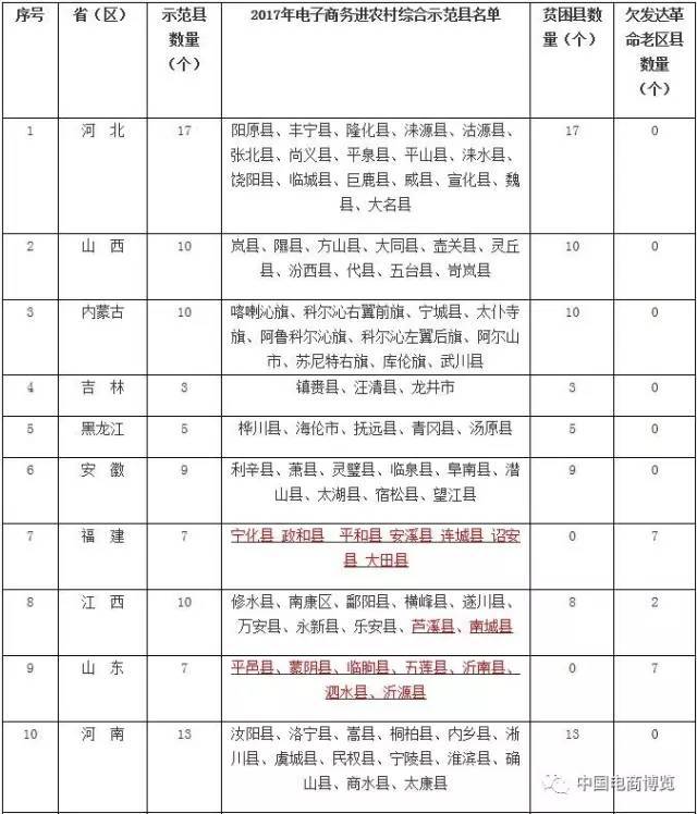 澳门新葡澳京官网