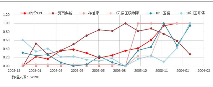 澳门新葡澳京官网