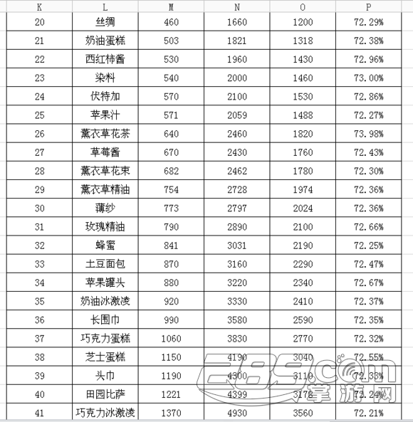 澳门新葡澳京官网