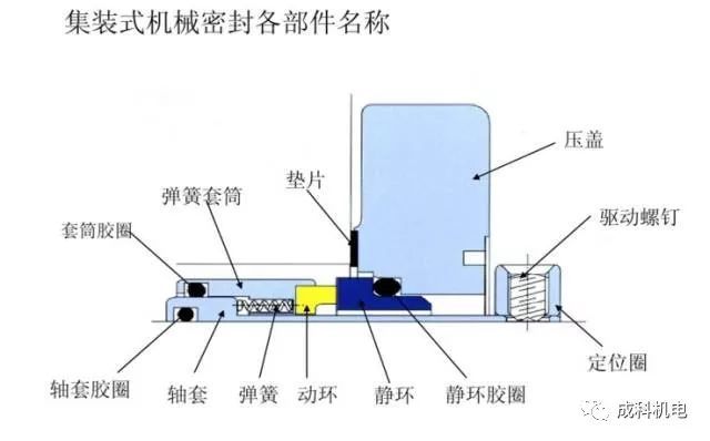 【澳门新葡澳京官网】宿城南亡友别墅