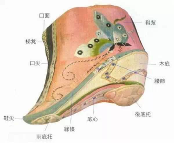 澳门新葡澳京