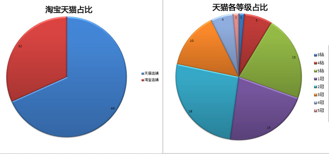 澳门新葡澳京官网